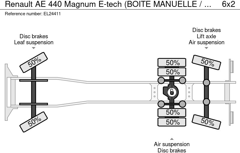 Leasing de Renault AE 440 Magnum E-tech (BOITE MANUELLE / MANUAL GEARBOX / 6X2) Renault AE 440 Magnum E-tech (BOITE MANUELLE / MANUAL GEARBOX / 6X2): foto 18