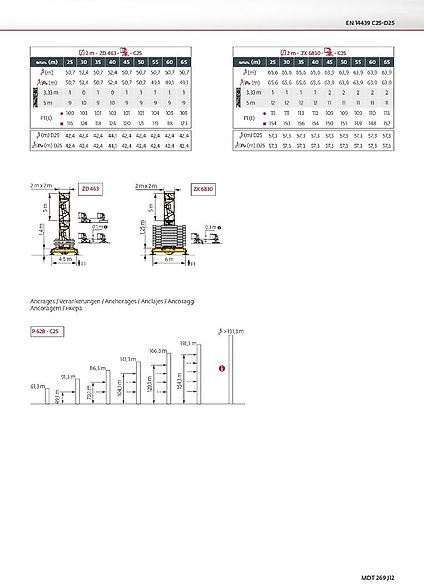 Potain MDT 269 J 12 - Grúa torre: foto 3 Potain MDT 269 J 12 - Grúa torre: foto 3