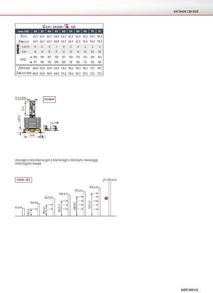 Potain MDT 349 L 12 - Grúa torre: foto 3 Potain MDT 349 L 12 - Grúa torre: foto 3