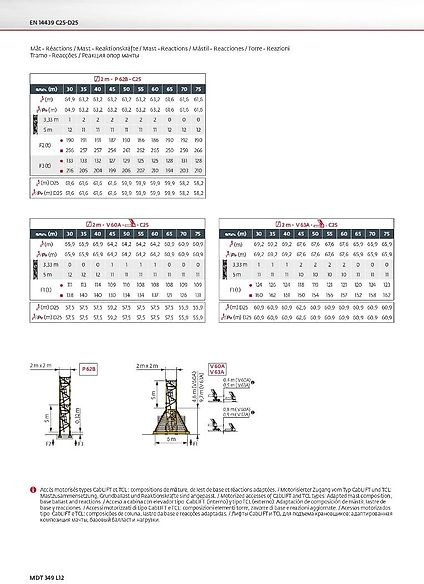 Potain MDT 349 L 12 - Grúa torre: foto 2 Potain MDT 349 L 12 - Grúa torre: foto 2