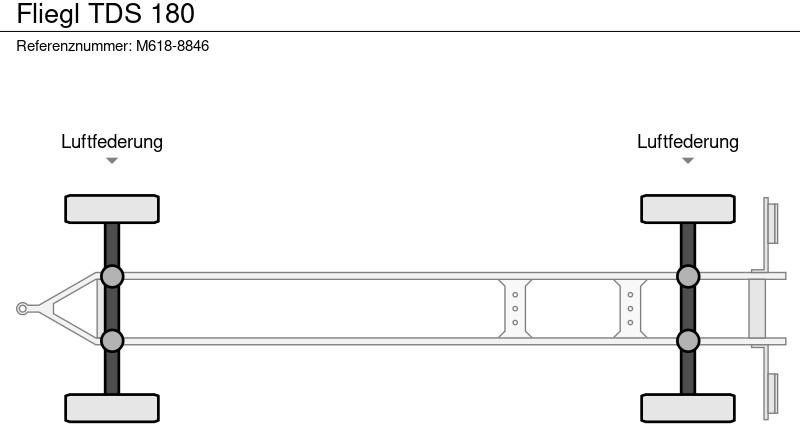 Leasing de Fliegl TDS 180 Fliegl TDS 180: foto 18