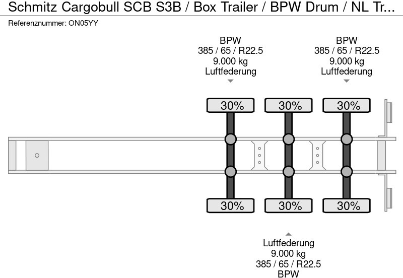Leasing de Schmitz Cargobull SCB S3B / Box Trailer / BPW Drum / NL Trailer / APK 10-26 Schmitz Cargobull SCB S3B / Box Trailer / BPW Drum / NL Trailer / APK 10-26: foto 19