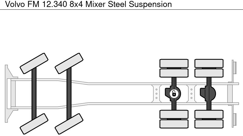 Camión hormigonera Volvo FM 12.340 8x4 Mixer Steel Suspension: foto 14 Camión hormigonera Volvo FM 12.340 8x4 Mixer Steel Suspension: foto 14