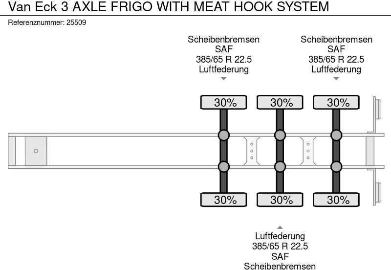 Semirremolque frigorífico Van Eck 3 AXLE FRIGO WITH MEAT HOOK SYSTEM: foto 8