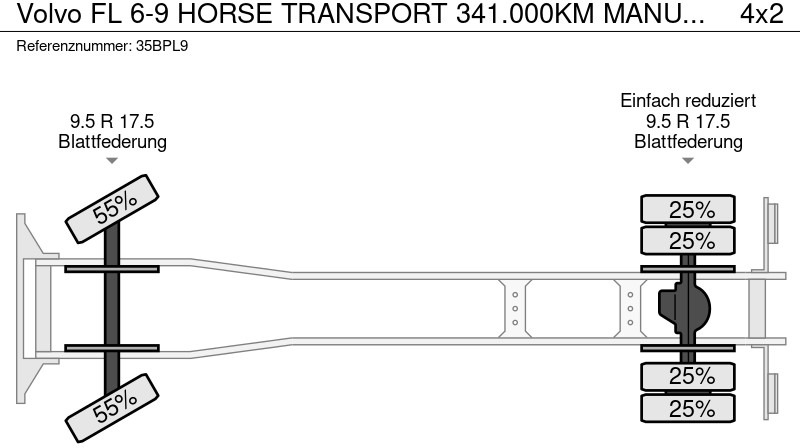 Leasing de Volvo FL 6-9 HORSE TRANSPORT 341.000KM MANUAL GEARBOX Volvo FL 6-9 HORSE TRANSPORT 341.000KM MANUAL GEARBOX: foto 14 Leasing de Volvo FL 6-9 HORSE TRANSPORT 341.000KM MANUAL GEARBOX Volvo FL 6-9 HORSE TRANSPORT 341.000KM MANUAL GEARBOX: foto 14