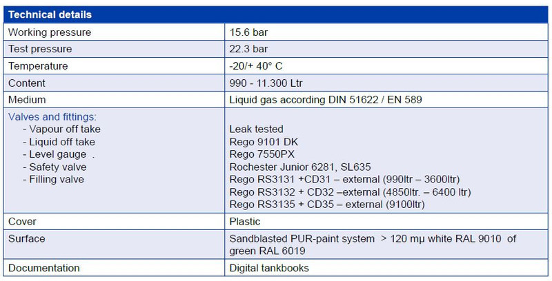 De Visser gastank Propaan/Butaan LPG tank 6400L (3,2 tons) Gas, Gaz, LPG Ø 1250 including tank fittings - Depósito de combustible: foto 4 De Visser gastank Propaan/Butaan LPG tank 6400L (3,2 tons) Gas, Gaz, LPG Ø 1250 including tank fittings - Depósito de combustible: foto 4