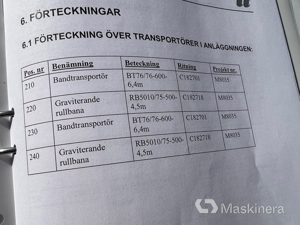 Cinta transportadora Transportband med rullbana Hanter 10,9 m: foto 24