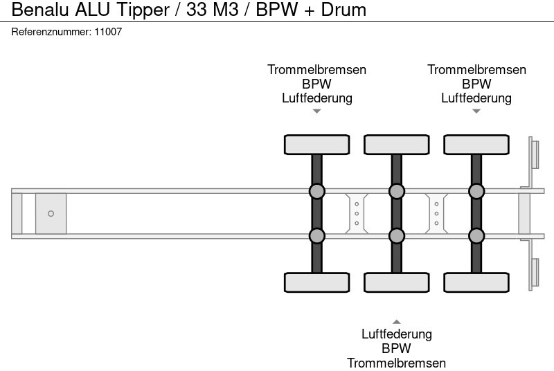 Semirremolque volquete Benalu ALU Tipper / 33 M3 / BPW + Drum: foto 9 Semirremolque volquete Benalu ALU Tipper / 33 M3 / BPW + Drum: foto 9