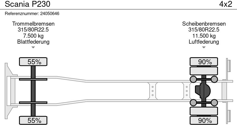 Camión lona Scania P230: foto 13