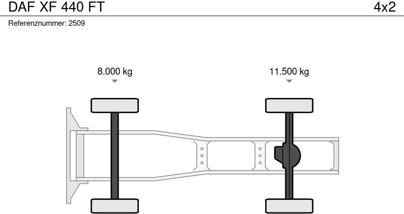 Cabeza tractora DAF XF 440 FT: foto 20 Cabeza tractora DAF XF 440 FT: foto 20