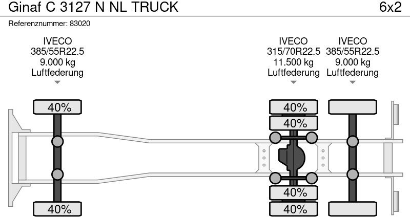 Camión de basura Ginaf C 3127 N NL TRUCK: foto 12 Camión de basura Ginaf C 3127 N NL TRUCK: foto 12
