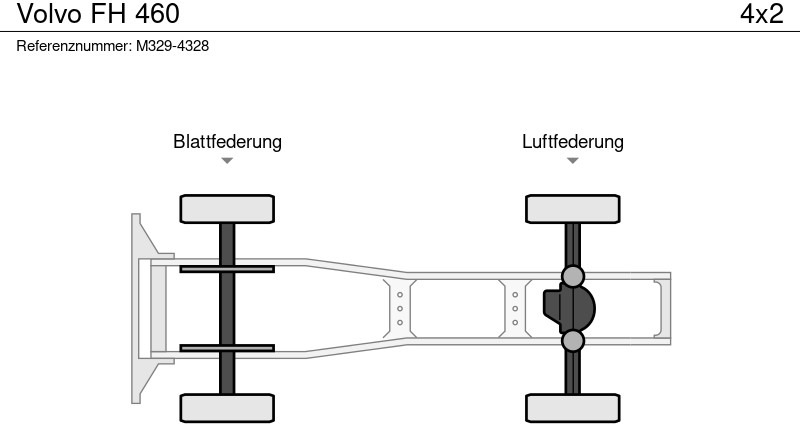 Cabeza tractora Volvo FH 460: foto 19 Cabeza tractora Volvo FH 460: foto 19