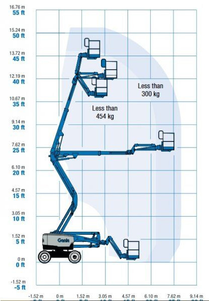 Genie top! Z45 XC - Plataforma articulada: foto 4 Genie top! Z45 XC - Plataforma articulada: foto 4
