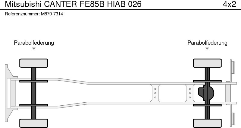 Leasing de Mitsubishi CANTER FE85B HIAB 026 Mitsubishi CANTER FE85B HIAB 026: foto 18