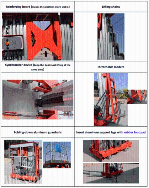 2024 Fodit FTA14-2H Dobbel mastelift 14 METER ARBEIDSHØYDE - Plataforma elevadora: foto 5 2024 Fodit FTA14-2H Dobbel mastelift 14 METER ARBEIDSHØYDE - Plataforma elevadora: foto 5