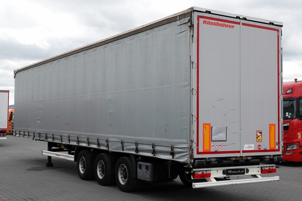 Kässbohrer FIRANKA / MEGA / DACH PODNOSZONY / 2019 - Semirremolque lona: foto 3 Kässbohrer FIRANKA / MEGA / DACH PODNOSZONY / 2019 - Semirremolque lona: foto 3