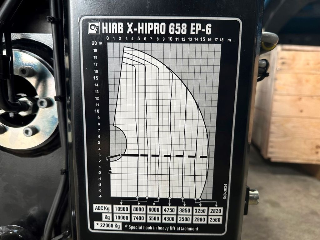 Kran HIAB X-HIPRO 658 E-6 - Grúa para camión: foto 5 Kran HIAB X-HIPRO 658 E-6 - Grúa para camión: foto 5