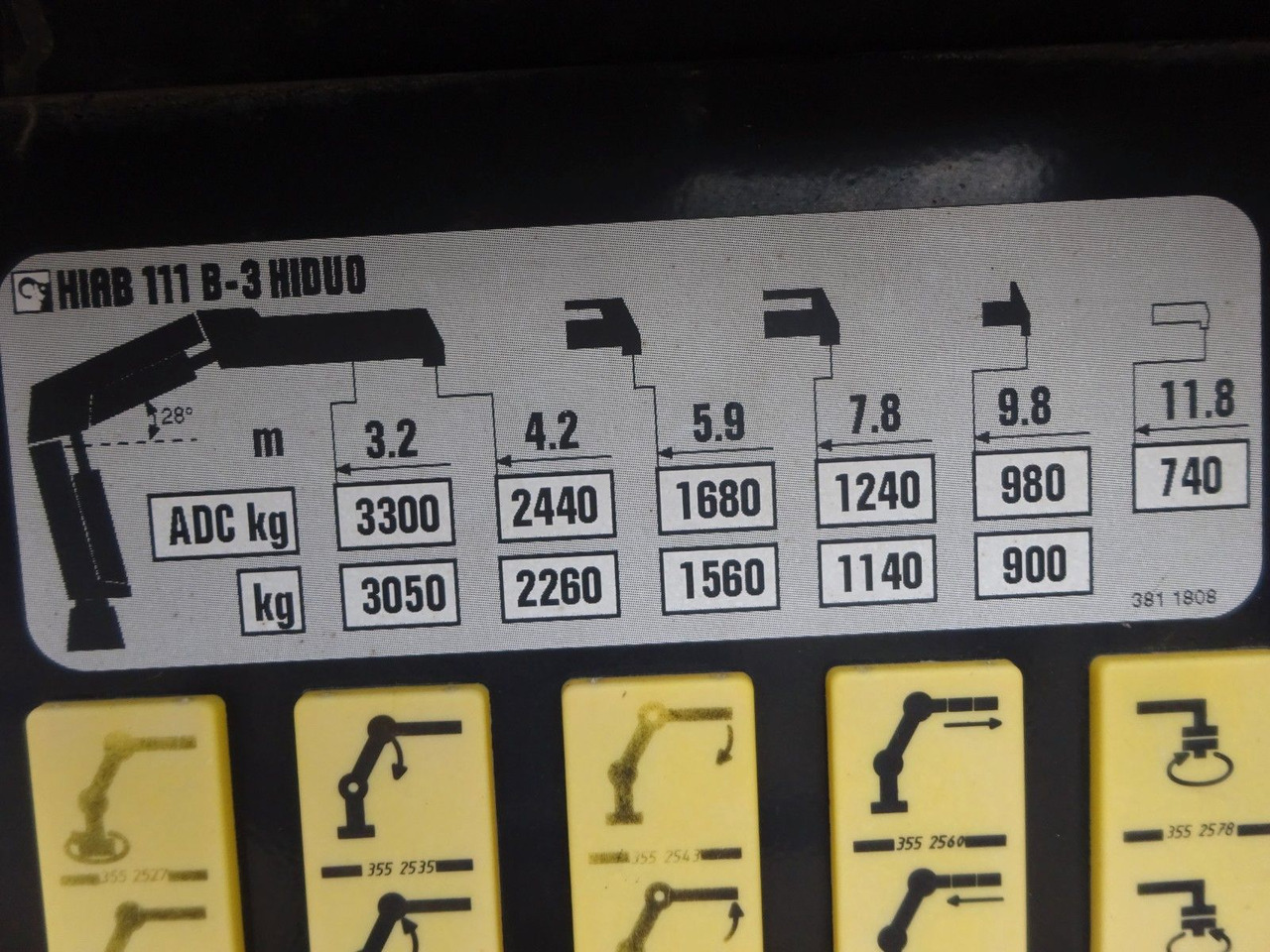 Camión volquete, Camión grúa MAN 15.290 TGM 3Skipper + HIAB 111-B3 HIDUO Kran 4x2: foto 16 Camión volquete, Camión grúa MAN 15.290 TGM 3Skipper + HIAB 111-B3 HIDUO Kran 4x2: foto 16