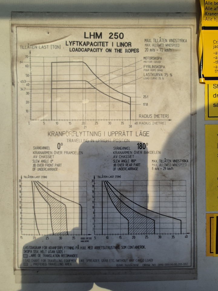 Liebherr LHM250 - Equipo portuario: foto 4 Liebherr LHM250 - Equipo portuario: foto 4