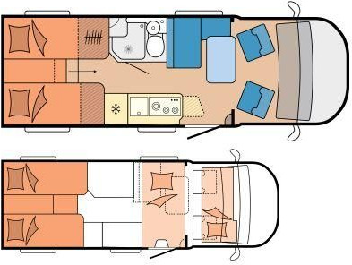 Hobby Ontour C680 GE*AUTOMATIK*LITHIUM*MARKISE*SOFORT* - Autocaravana perfilada: foto 3 Hobby Ontour C680 GE*AUTOMATIK*LITHIUM*MARKISE*SOFORT* - Autocaravana perfilada: foto 3