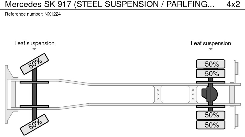 Camión volquete, Camión grúa Mercedes-Benz SK 917 (STEEL SUSPENSION / PARLFINGER CRANE / AUXILIARY / 6 CYLINDER WITH MANUAL PUMP): foto 20 Camión volquete, Camión grúa Mercedes-Benz SK 917 (STEEL SUSPENSION / PARLFINGER CRANE / AUXILIARY / 6 CYLINDER WITH MANUAL PUMP): foto 20