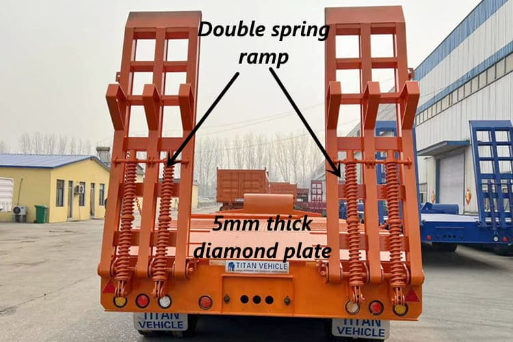 TITAN 4 Axle Lowbed Truck for Sale in Ghana - Semirremolque góndola rebajadas: foto 5 TITAN 4 Axle Lowbed Truck for Sale in Ghana - Semirremolque góndola rebajadas: foto 5