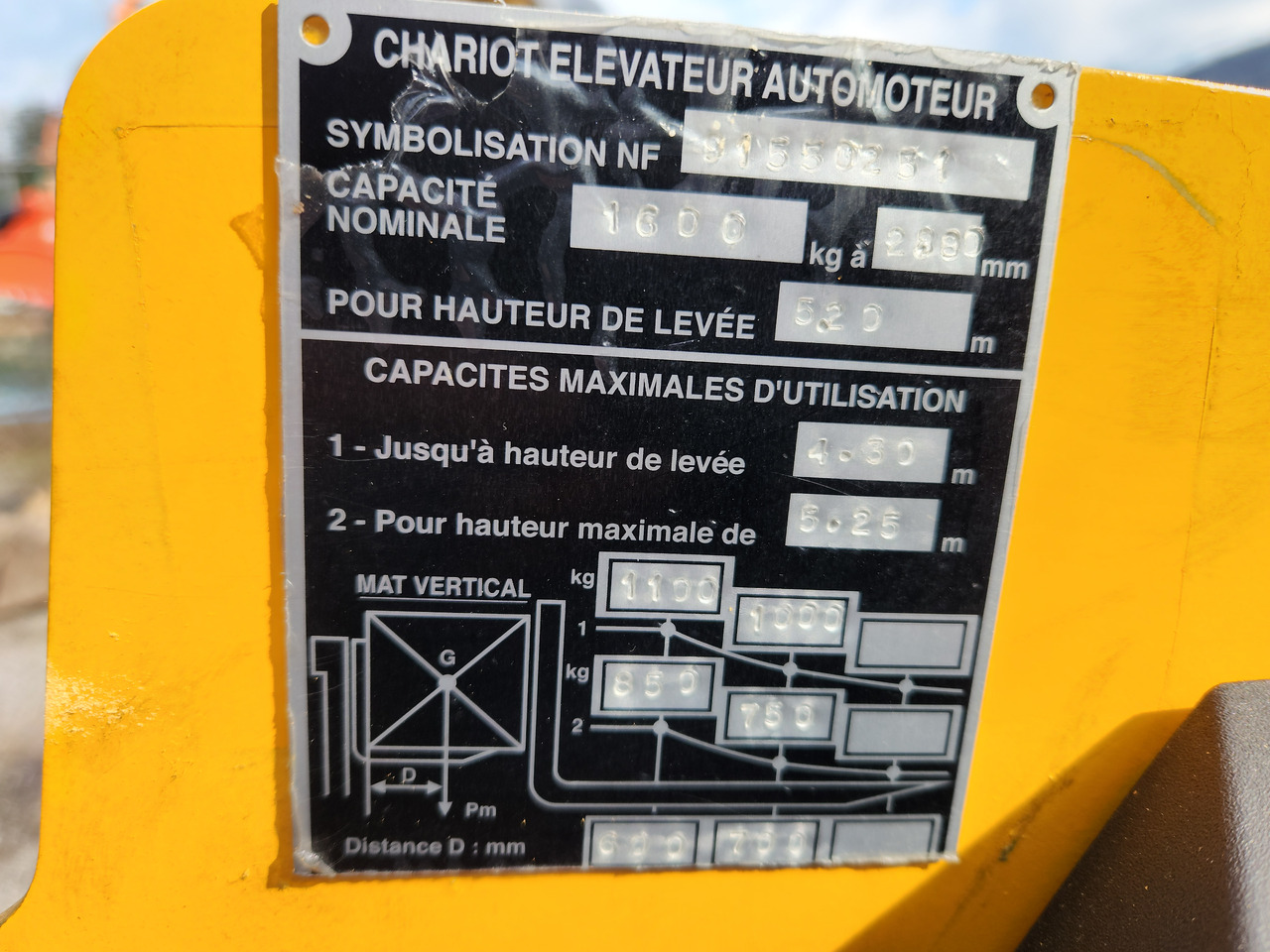 JUNGHEINRICH ESC 216z - Retráctil: foto 3 JUNGHEINRICH ESC 216z - Retráctil: foto 3