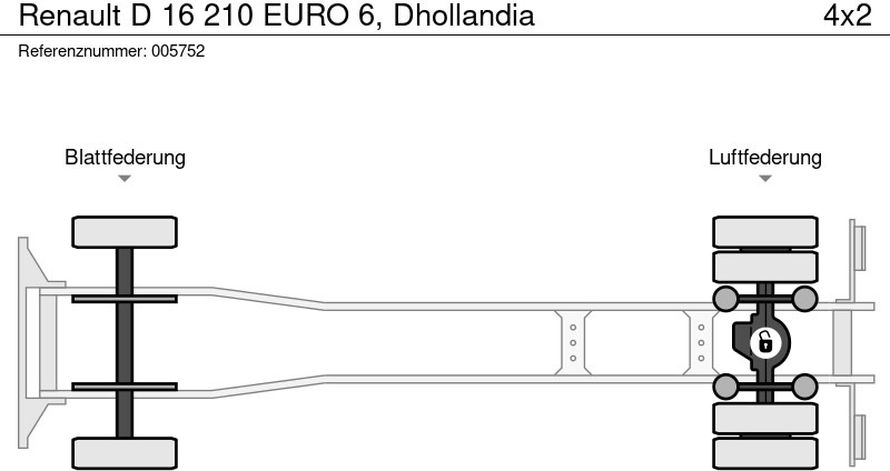 Camión caja cerrada Renault D 16 210 EURO 6, Dhollandia: foto 15
