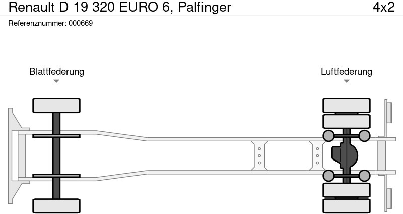 Leasing de Renault D 19 320 EURO 6, Palfinger Renault D 19 320 EURO 6, Palfinger: foto 14 Leasing de Renault D 19 320 EURO 6, Palfinger Renault D 19 320 EURO 6, Palfinger: foto 14