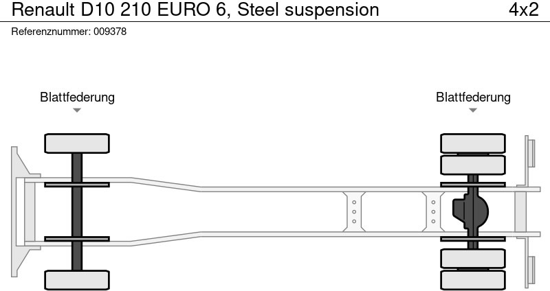 Camión lona Renault D10 210 EURO 6, Steel suspension: foto 14 Camión lona Renault D10 210 EURO 6, Steel suspension: foto 14