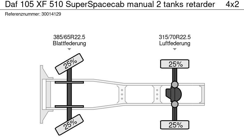 Cabeza tractora DAF 105 XF 510 SuperSpacecab manual 2 tanks retarder: foto 13 Cabeza tractora DAF 105 XF 510 SuperSpacecab manual 2 tanks retarder: foto 13