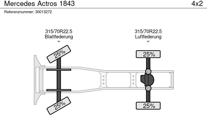 Cabeza tractora Mercedes-Benz Actros 1843: foto 13 Cabeza tractora Mercedes-Benz Actros 1843: foto 13