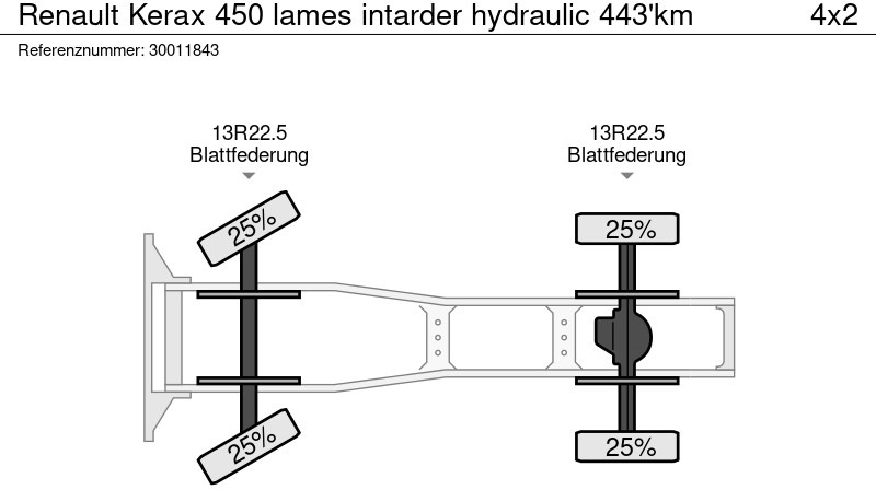 Cabeza tractora Renault Kerax 450 lames intarder hydraulic 443'km: foto 13 Cabeza tractora Renault Kerax 450 lames intarder hydraulic 443'km: foto 13