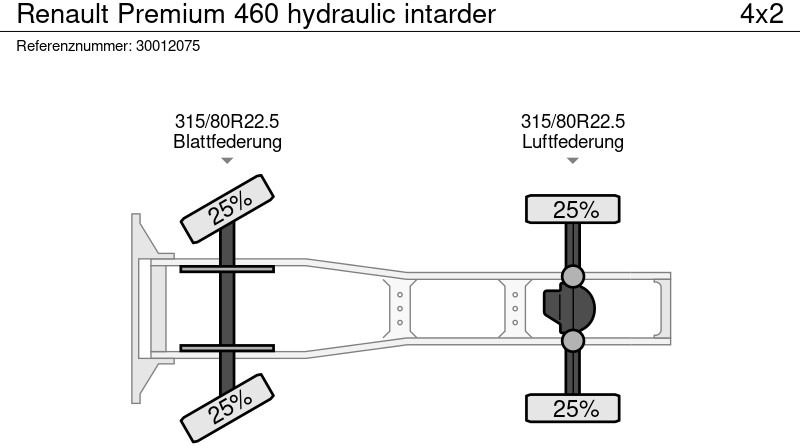 Cabeza tractora Renault Premium 460 hydraulic intarder: foto 13