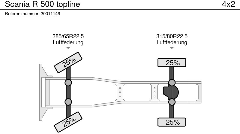 Cabeza tractora Scania R 500 topline: foto 13