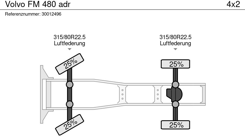 Cabeza tractora Volvo FM 480 adr: foto 13 Cabeza tractora Volvo FM 480 adr: foto 13