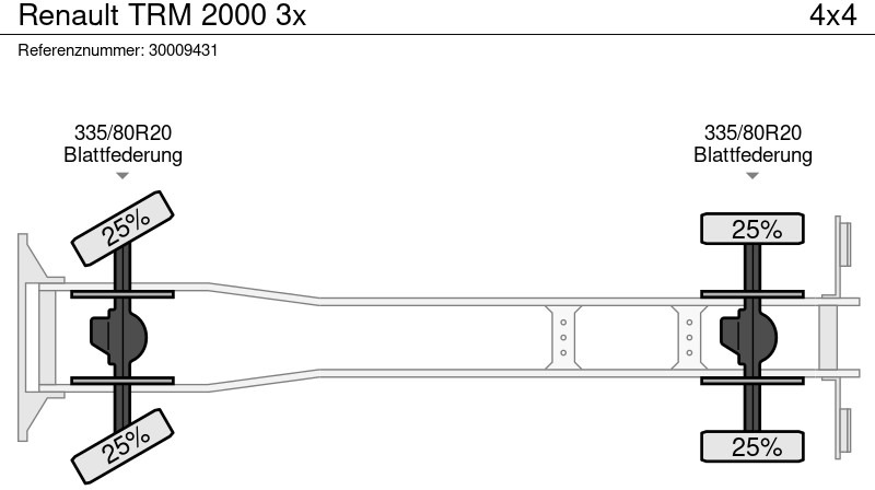 Camión Renault TRM 2000 3x: foto 13 Camión Renault TRM 2000 3x: foto 13