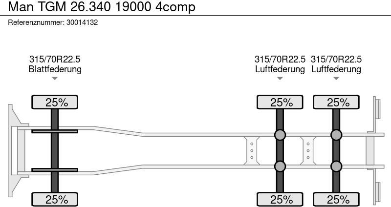 Camión cisterna MAN TGM 26.340 19000 4comp: foto 13 Camión cisterna MAN TGM 26.340 19000 4comp: foto 13