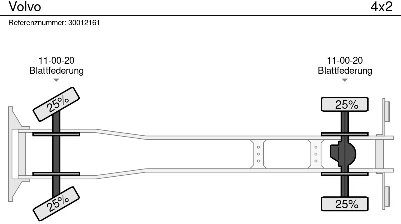Camión caja abierta Volvo: foto 12 Camión caja abierta Volvo: foto 12