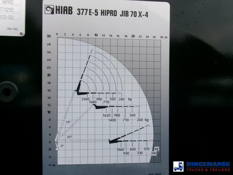 Camión grúa Iveco AD260T33 EEV 6X4 + Hiab 377 E5 Hipro Jib 70 X-4: foto 11