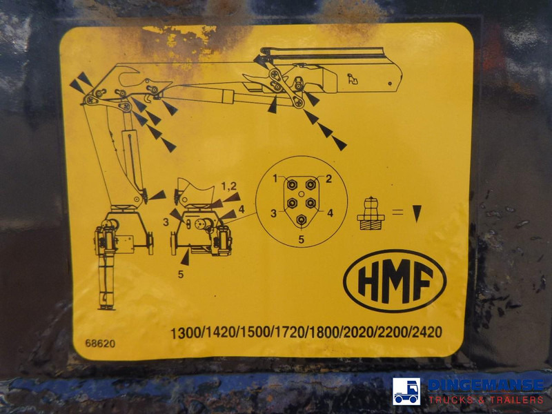 Camión grúa MAN TGS 26.360 6X2 RHD + HMF 1420-K2 + grapple: foto 7 Camión grúa MAN TGS 26.360 6X2 RHD + HMF 1420-K2 + grapple: foto 7