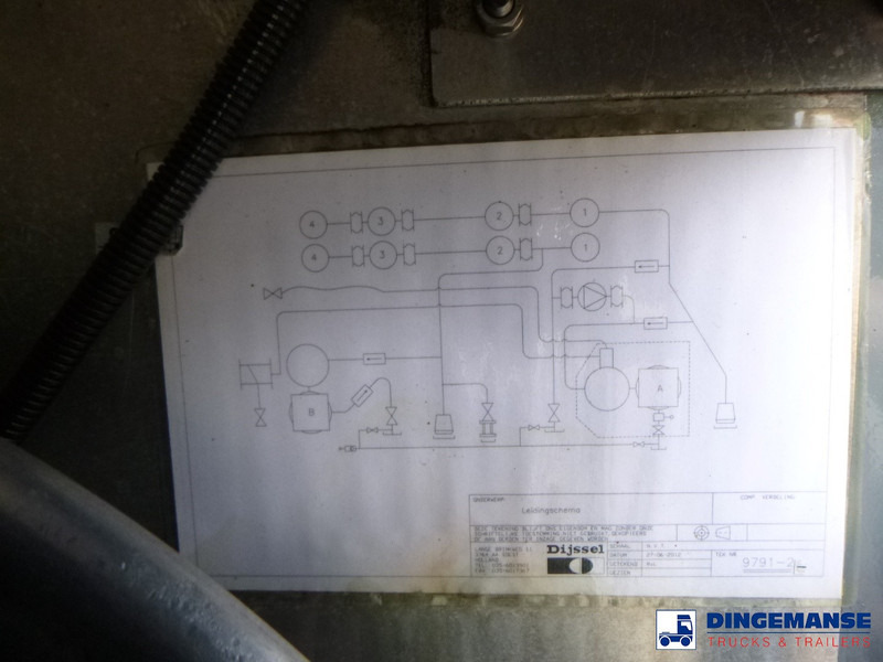 Camión cisterna Volvo FH 460 6x2 fuel tank 23.6 m3 / 4 comp: foto 16