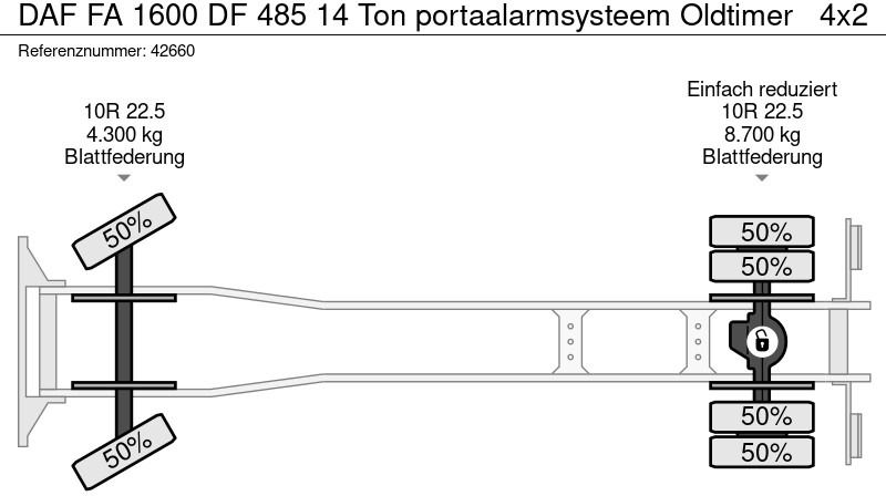 Camión portacontenedor de cadenas DAF FA 1600 DF 485 14 Ton portaalarmsysteem Oldtimer: foto 15