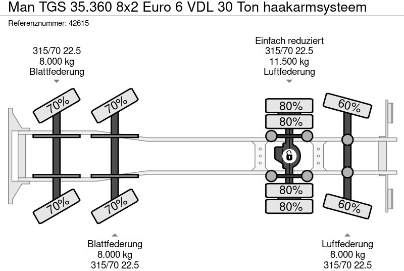 Camión multibasculante MAN TGS 35.360 8x2 Euro 6 VDL 30 Ton haakarmsysteem: foto 16