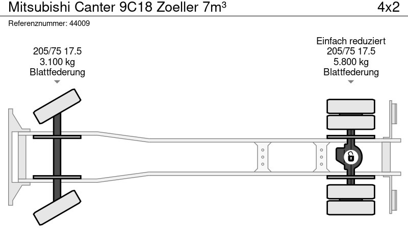 Camión de basura Mitsubishi Canter 9C18 Zoeller 7m³: foto 18 Camión de basura Mitsubishi Canter 9C18 Zoeller 7m³: foto 18