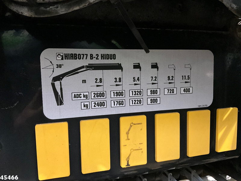 Leasing de Scania P 400 Retarder Hiab 8 Tonmeter laadkraan Scania P 400 Retarder Hiab 8 Tonmeter laadkraan: foto 17