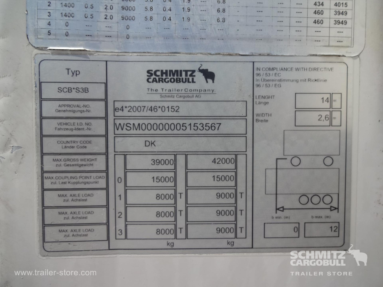 SCHMITZ Reefer Standard Double deck - Semirremolque isotérmico: foto 3 SCHMITZ Reefer Standard Double deck - Semirremolque isotérmico: foto 3