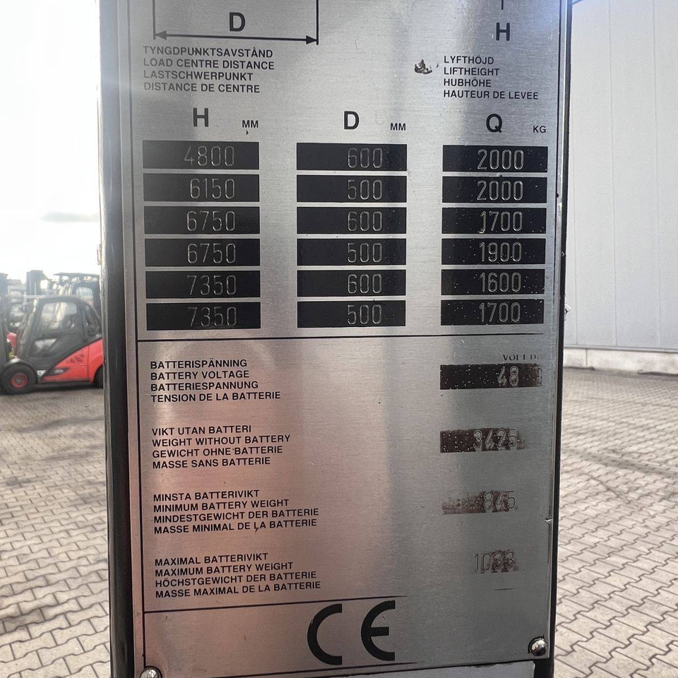 Carretilla de 4 vías Atlet 200DTFVRE735UFS: foto 12