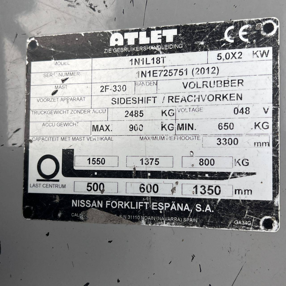 Leasing de Atlet ET18 (1N1) Atlet ET18 (1N1): foto 19 Leasing de Atlet ET18 (1N1) Atlet ET18 (1N1): foto 19