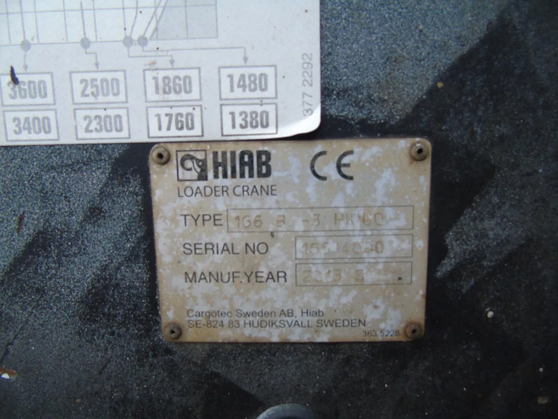 Camión grúa Renault Kerax 460DXI + HIAB 166 HIDUO + 6X4 + EURO 5 + REMOTE: foto 11